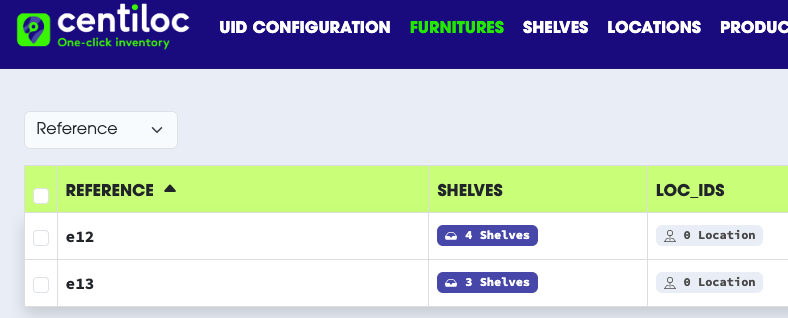 enrolui digital twin